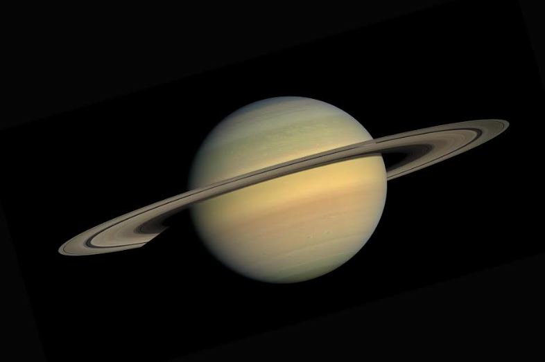 Saturn Return